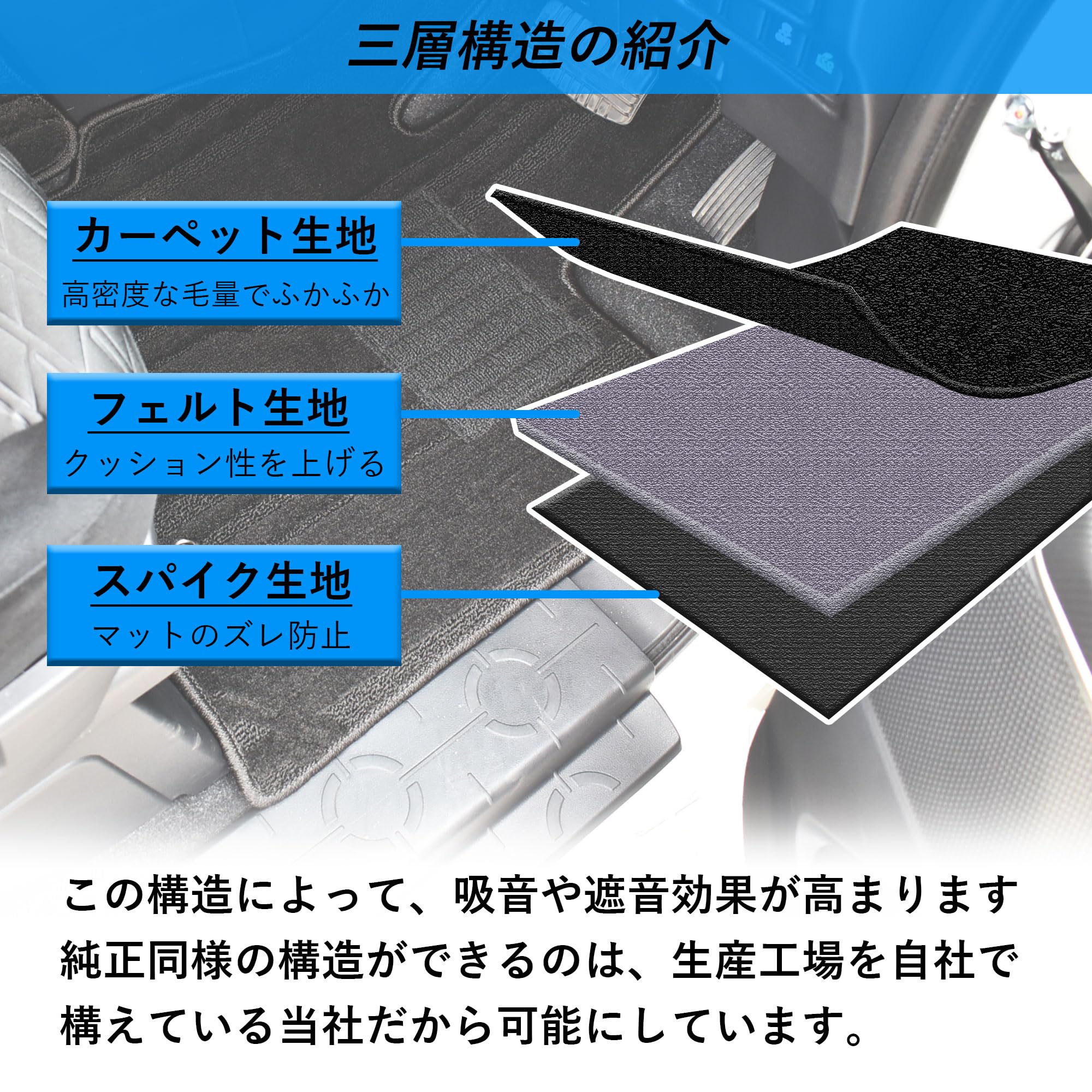 Amazon | ［丸万産業］三菱互換品 デリカd5 フロアマット 車 【7人乗り